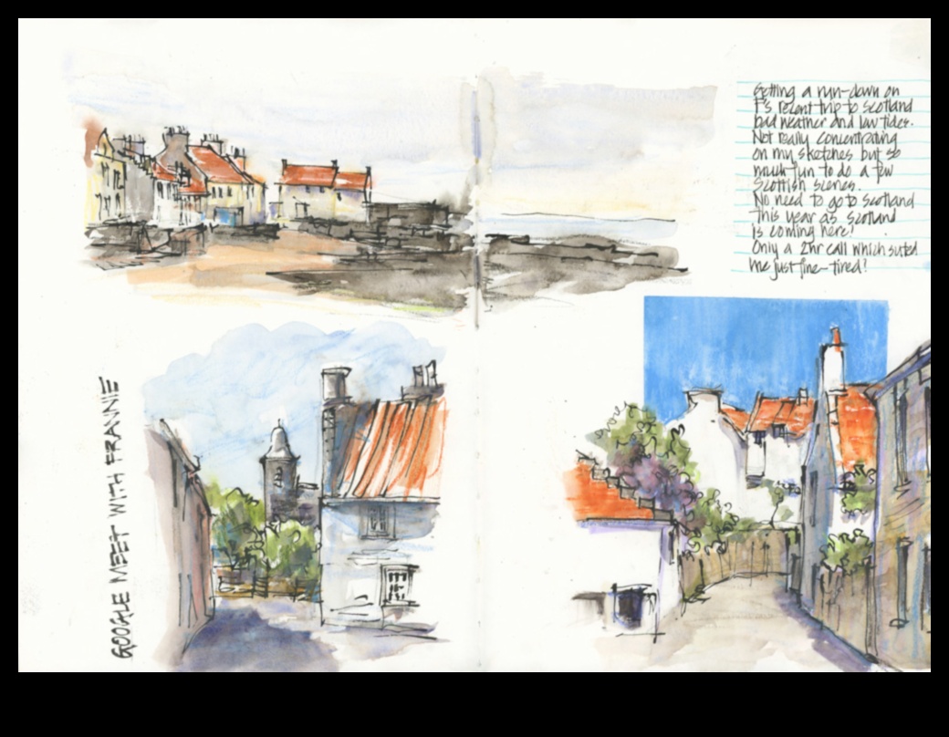 Urban Sketching Diary: Înregistrarea impresiilor din scenele orașului