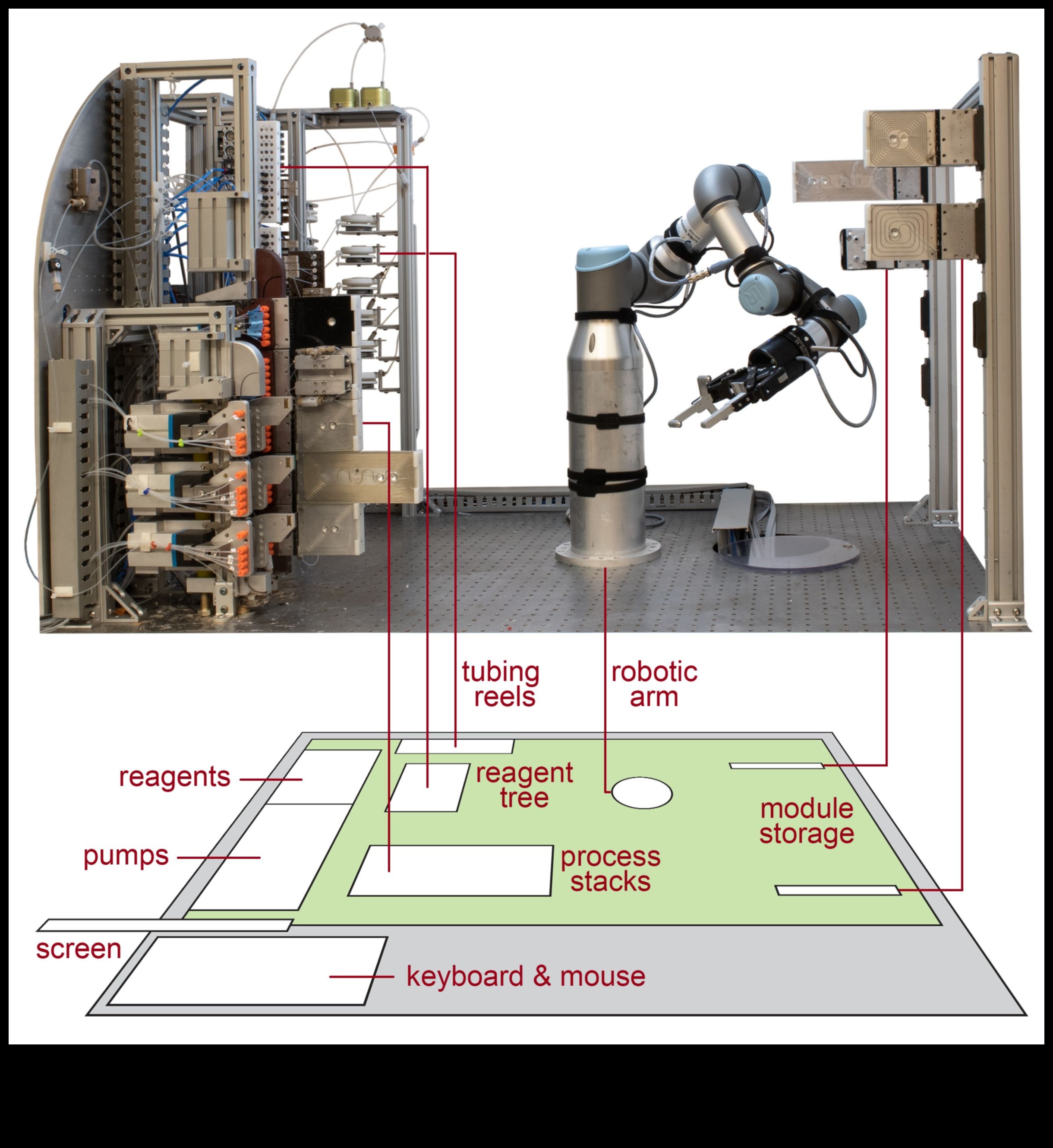 Crearea strălucirii automate: tehnici dezvăluite în soluții robotizate