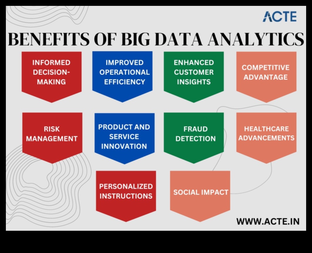 Data Sparks: aprinderea inovației în soluțiile analitice de date mari