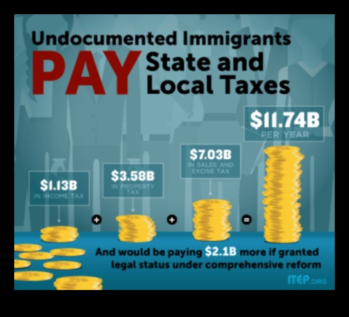 how do illegal immigrants pay taxes without social security number