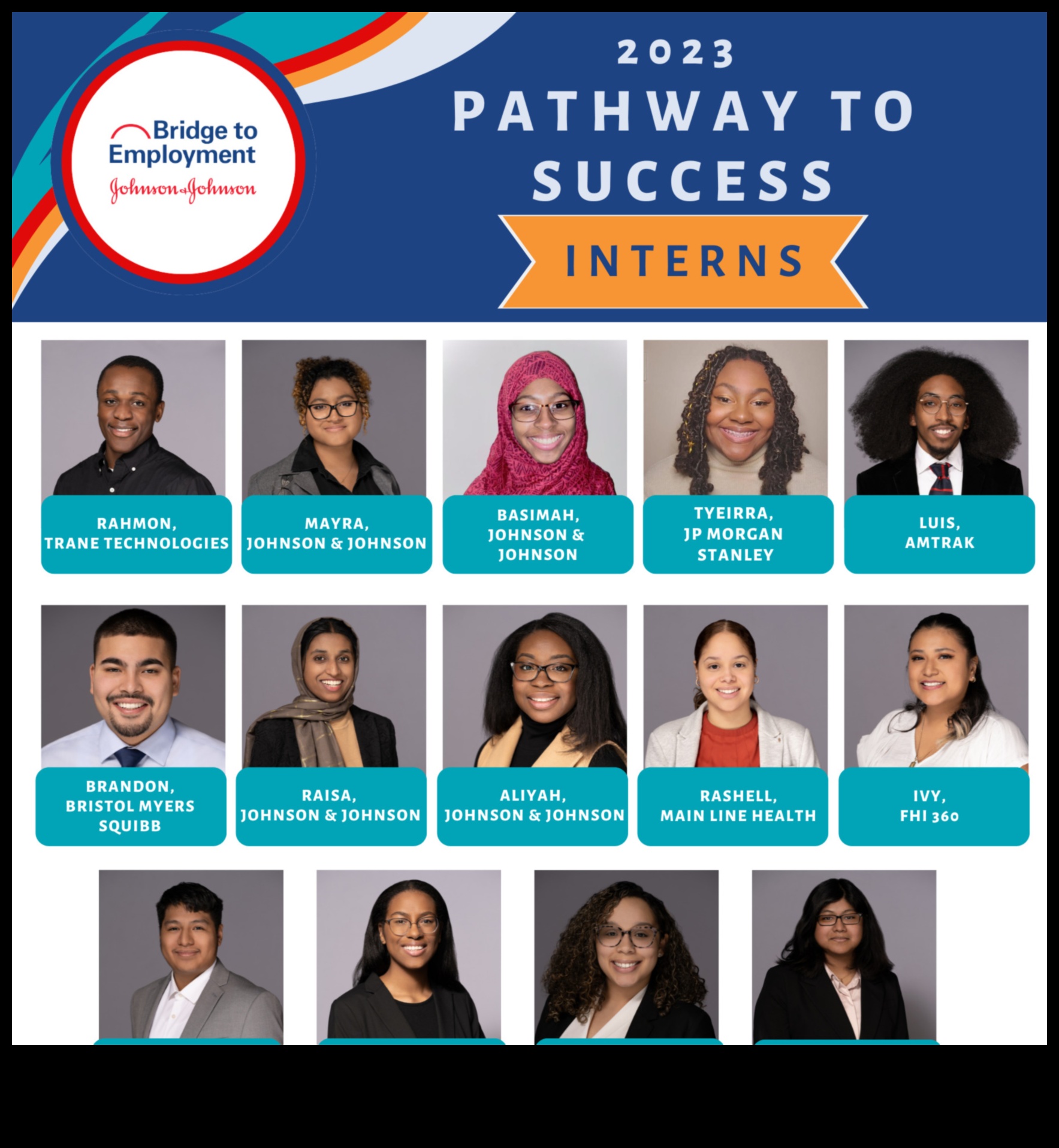 High School Internships A Pathway to Success 1